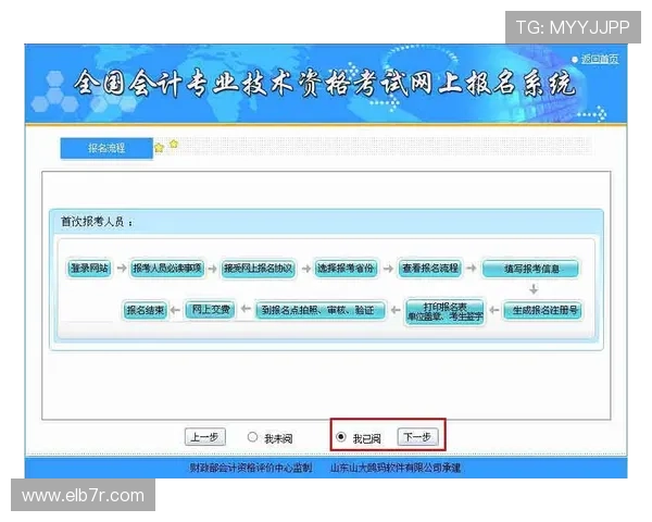 v体育注册流程指南：详细介绍注册、登录、绑定等关键步骤