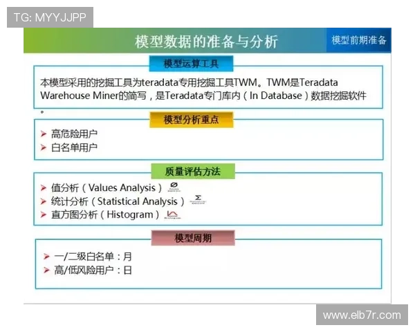 利记客服服务质量如何全面评测用户反馈与服务保障措施