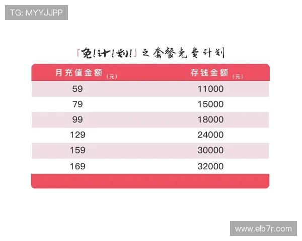 欧博在线优惠活动时间安排及参与攻略助你轻松获利